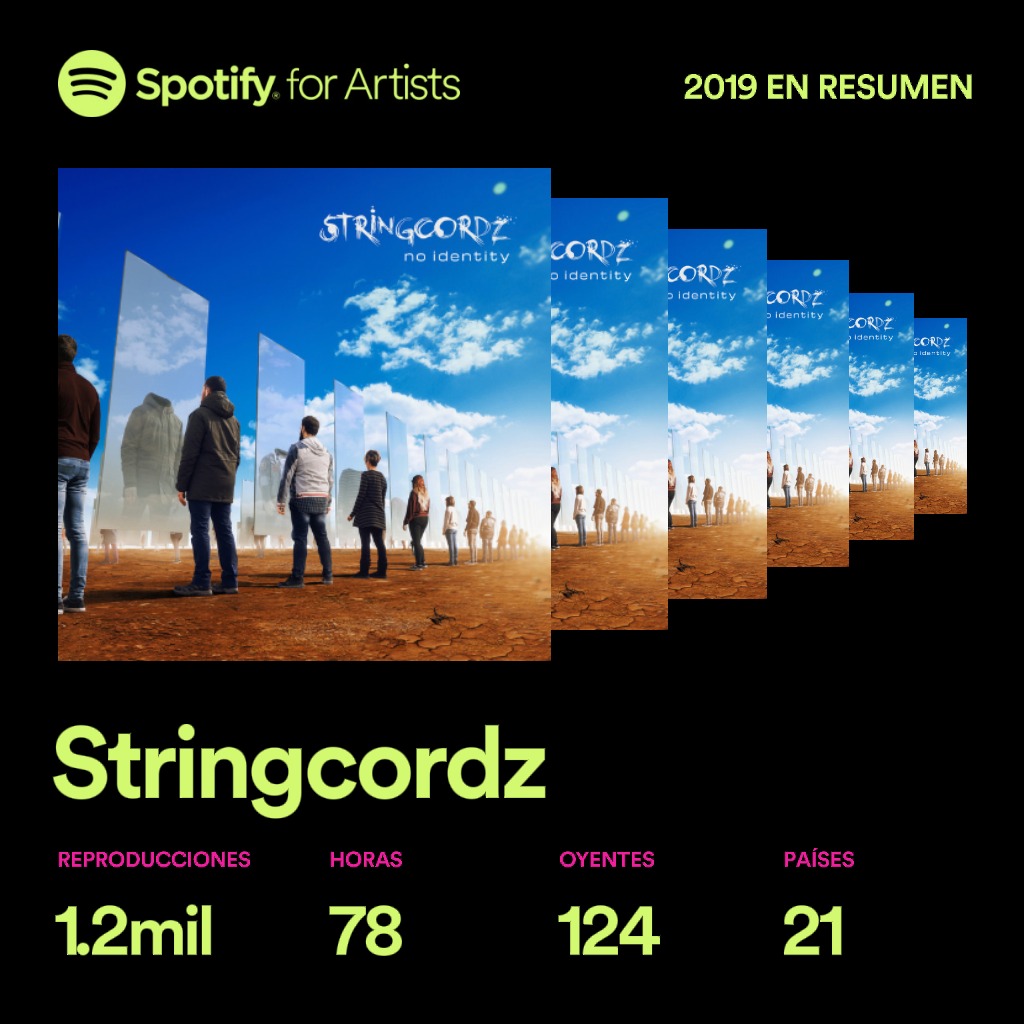 innerfoolband's tweet photo. Seguimos y avanzamos!!
Follow us on Spotify!!
Gràcies!! Gracias!! Thanks!! 😊🤘
#stringcordz #noidentity #spotify #spotifywrapped #spotifyforartists #2019wrapped #streams #hours #listeners #countries #spotify2019 #rock #alternativerock #alternativehardrock #music #rockmusic https://t.co/nqN8hwXK7d