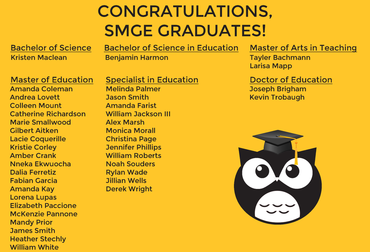 KSUSMGE's tweet photo. #Congrats #KSUSMGE #Graduates! 

#KennesawState #KSUGrad @KSUBCOE #findyourwings #graduation #Graduation2019 https://t.co/sjO37R33TK