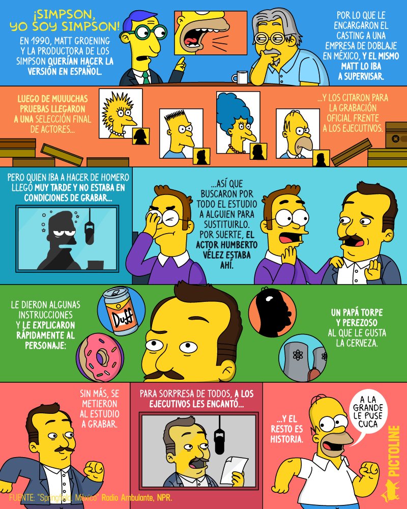 pictoline's tweet photo. "Es que estoy muy dulce y sabrosito"

A 30 años de la primera transmisión de #TheSimpsons la historia de cómo, por casualidad, la voz de Homero terminó siendo la que todos conocemos 🙌💛 https://t.co/0YPbM0Vs9w