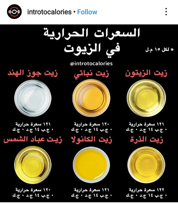 عبارات جميلة بالانجليزي قصيره