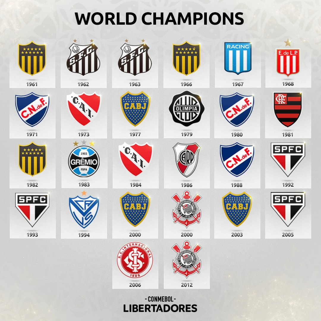 CONMEBOL Libertadores on X: 🌎🏆 As 2⃣6⃣ finais do Mundial de