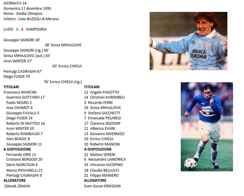 HistorySeriea's tweet photo. Roma 24 anni fà come oggi, stagione 1995/96,9reti totali a fine partita, punteggio tennistico 6 a 3 per la Lazio.@robymancio @AronWinter1967 @sampdoria #SerieA #sslazio #sampdoria #anni90 #signori #boksic #mihajlovic #karembeu #seedorf #mancini #chiesa #zeman #SerieA #17dicembre https://t.co/E5cpOHEuPt