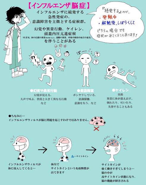 @harukumo0 拾い画ですが医者から聞いたことがあります。 
