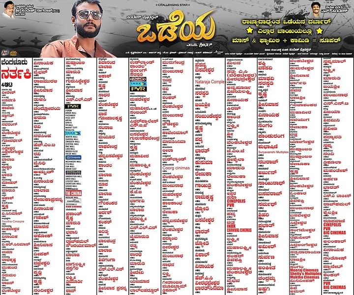 AKDSS00195917's tweet photo. ರಾಜ್ಯಾದ್ಯಂತ ಒಡೆಯನ ದರ್ಬಾರ್ ಎಲ್ಲ ಕಡೆ
ಅದ್ಬುತ ರೆಸ್ಪಾನ್ಸ್ ಪಡೆದು ಕನ್ನಡಿಗರ ಮನಗೆದ್ದ ನಮ್ಮ ಕರುನಾಡ ಒಡೆಯ
#Odeya #DBOSS #D52
#Challengingstardarshan #OdeyaRunningSuccessfully #HatrickHitForDBoss @dasadarshan @Dcompany171 https://t.co/PqoPD9LAQc