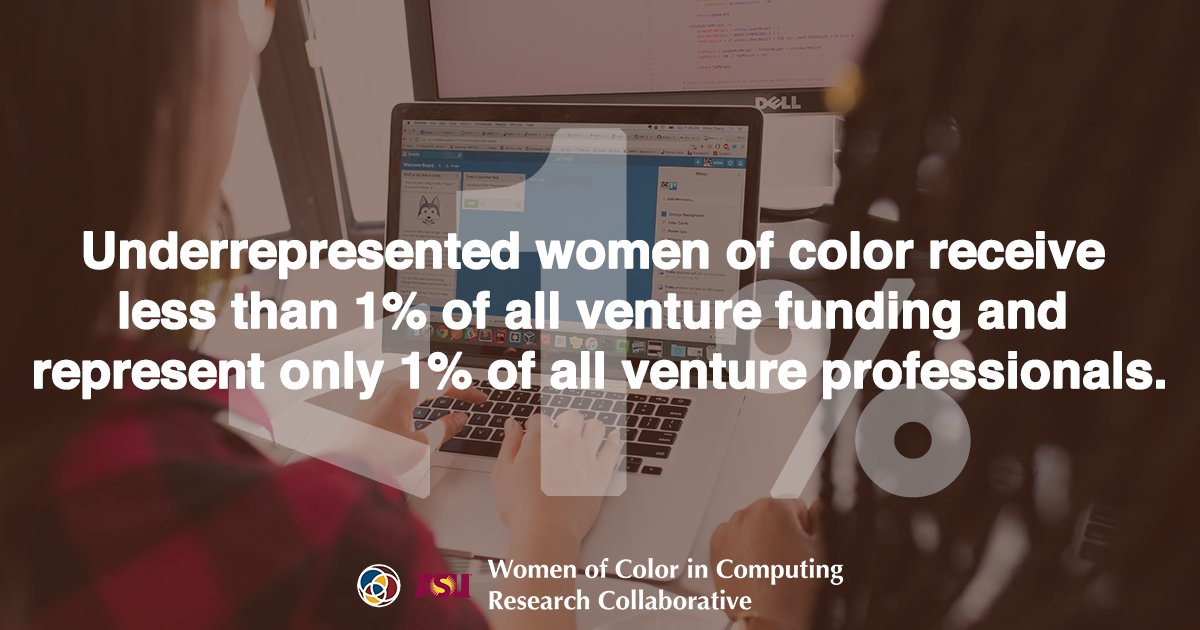KaporCenter's tweet image. Without understanding the challenges facing #WOCinTech, interventions will be ineffective. Download our full data brief on the participation of women of color across the computing pipeline: bit.ly/2O1Nyxh #WOCinComputing