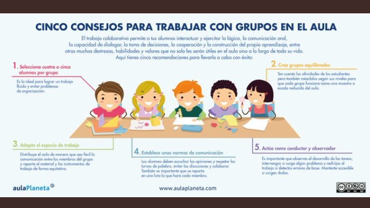 Profesenapuros2's tweet photo. Consejos para trabajar con grupos en el aula. #comunicación #cooperación 👨‍🏫👩‍🏫✏️ https://t.co/kUneSJWj1N