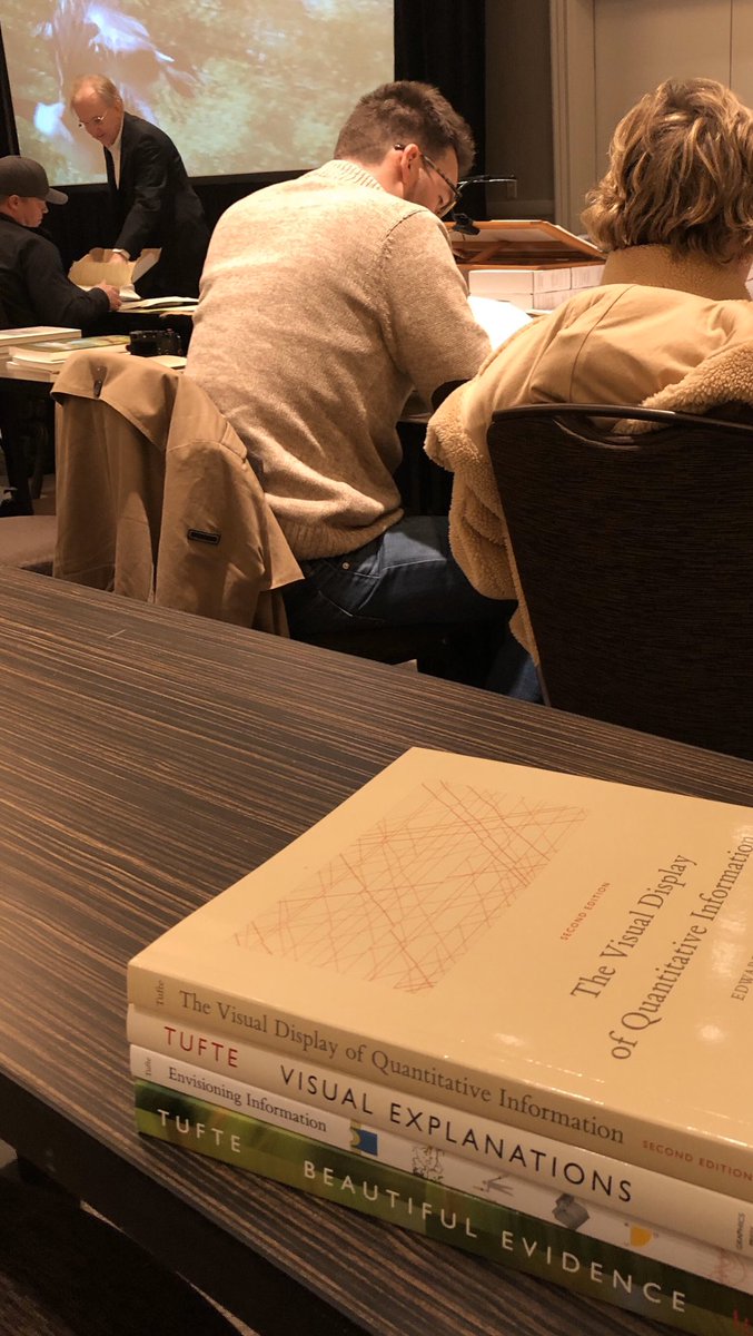 Leveling up my data visualization with <a href="/EdwardTufte/">Edward Tufte</a>