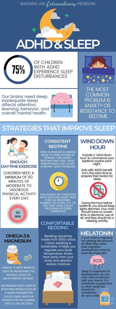 If your child struggles with ADHD-related sleep issues such as anxiety or increased restlessness, here are some tips that can help you create more consistency around bedtime.

#HotTipTuesday #ADHD #PediatricTherapyServices #OccupationalTherapy #SleepTipsForKids
