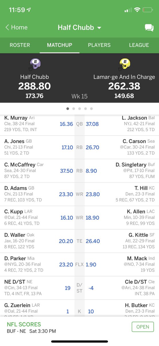 ColesonDaniel's tweet photo. @MatthewBerryTMR @fantasyfocus CMC>Action Jackson #ontothefinals https://t.co/Q5AancKuIY