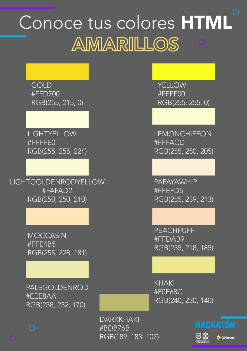 HackatonCDMX tweet media