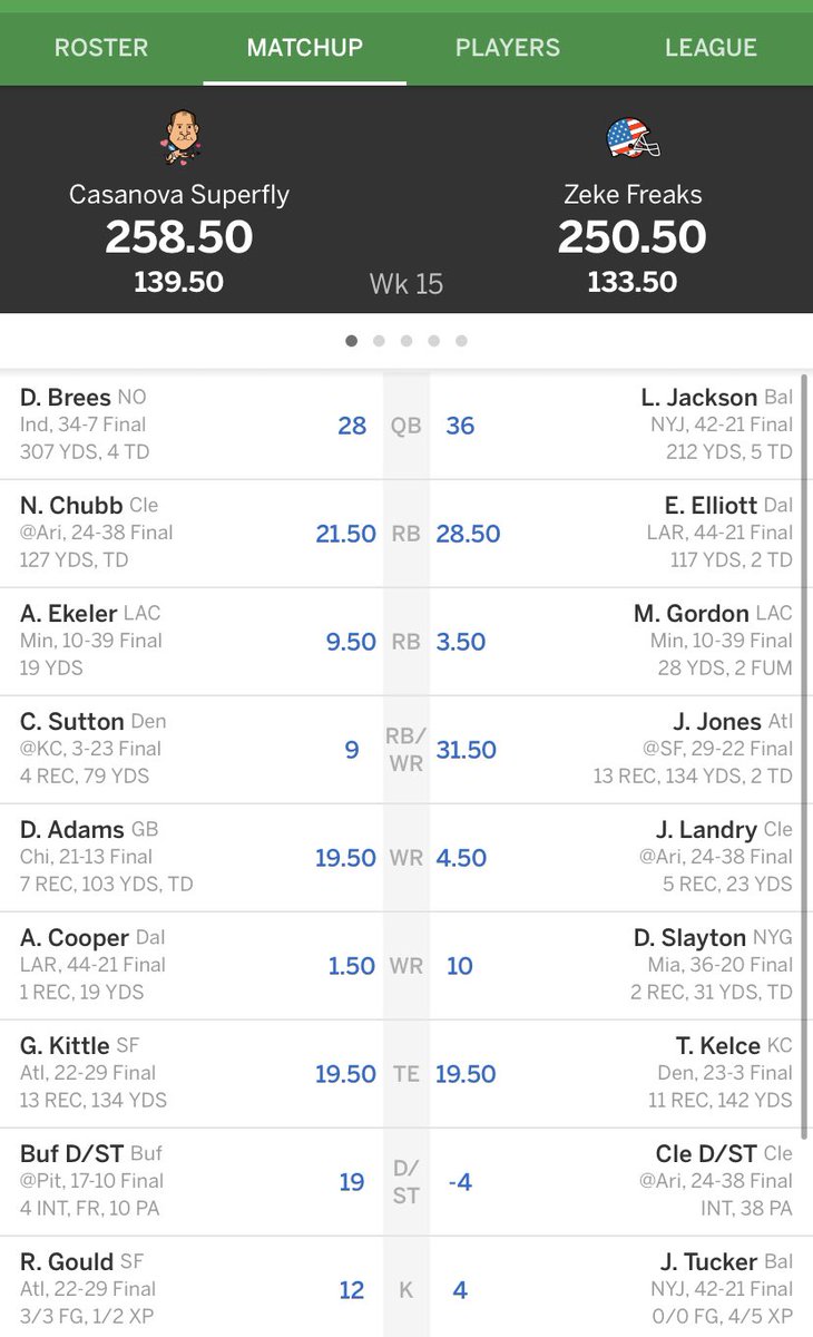 samrouthier's tweet photo. @MatthewBerryTMR @fantasyfocus I survived two weeks of Lamar! https://t.co/8iznwhA7oD