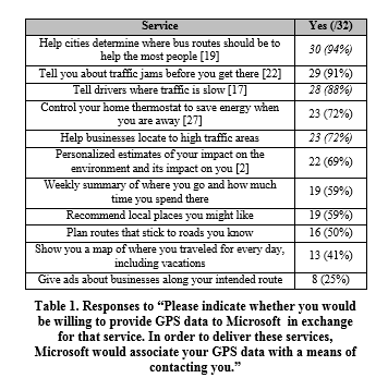 Image is from the publication associated with the dataset.