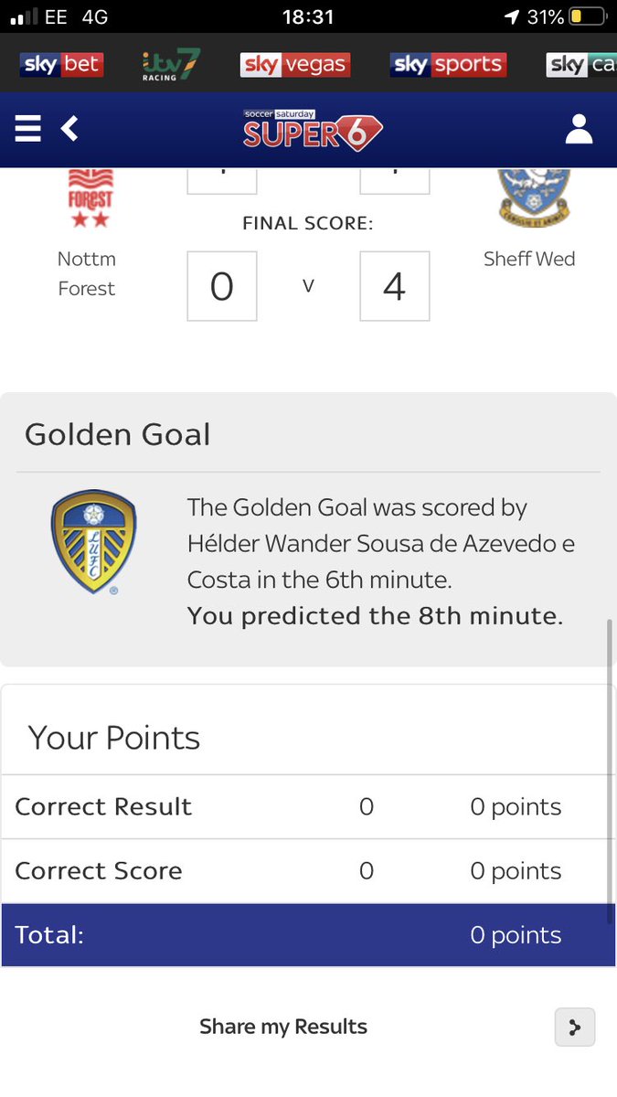 mondyhill71's tweet photo. @Super6 I was leading our league until this dire performance #super6mare help cheer me up Jeff Ps4 please! https://t.co/DA3gZoF8SO