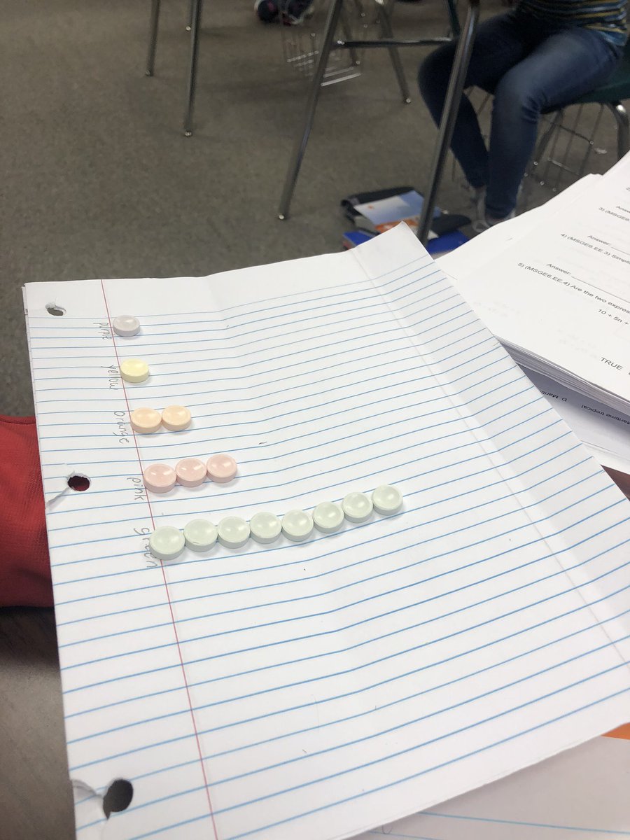 key_stem's tweet photo. My students get “smarties” for 100s on tests. My math student decided to play with his food first. 🙂 https://t.co/y0IiV4eIE3
