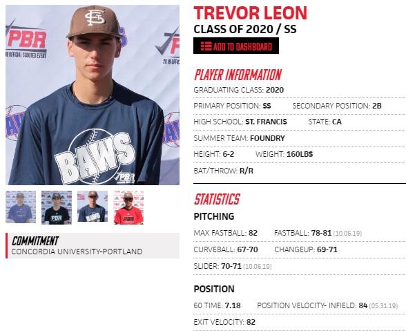 Bay Area World Series (BAWS) tweet media