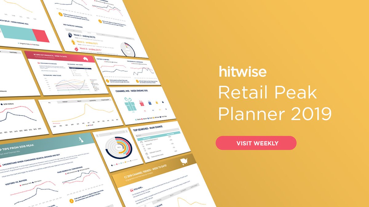 Hitwise: @Hitwise tweet media