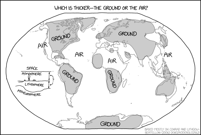 xkcdComic's tweet photo. Ground vs Air https://t.co/zidvKCe6aH https://t.co/HhAaNFfRsc https://t.co/Y4TT2jtzUL