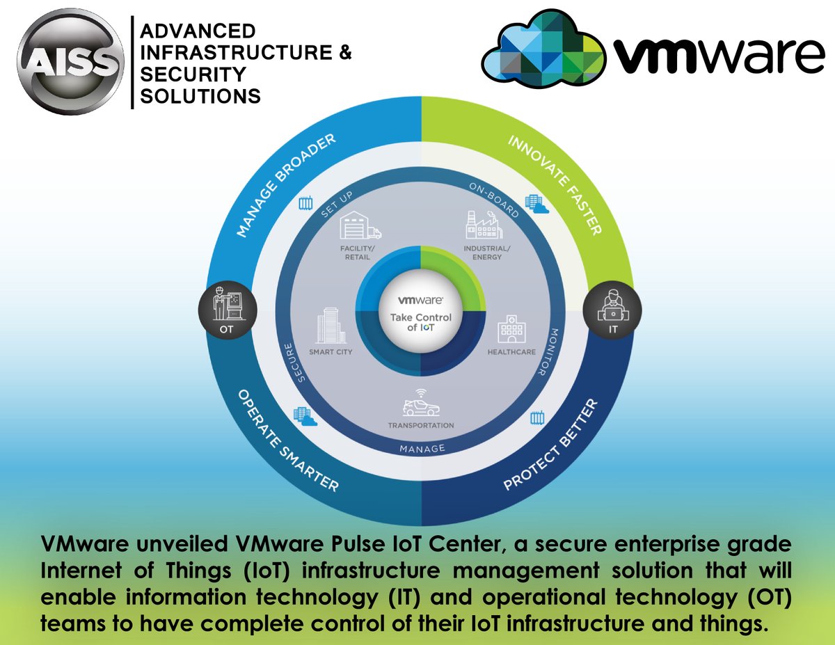 aissmx's tweet photo. VMware unveiled VMware Pulse IoT Center, a secure enterprise grade Internet of Things(IoT) infrastructure management solution that will enable information technology(IT) and operational technology(OT) teams to have complete control of their IoT infrastructure and things. 
#VMware https://t.co/xxdLIAvKbT