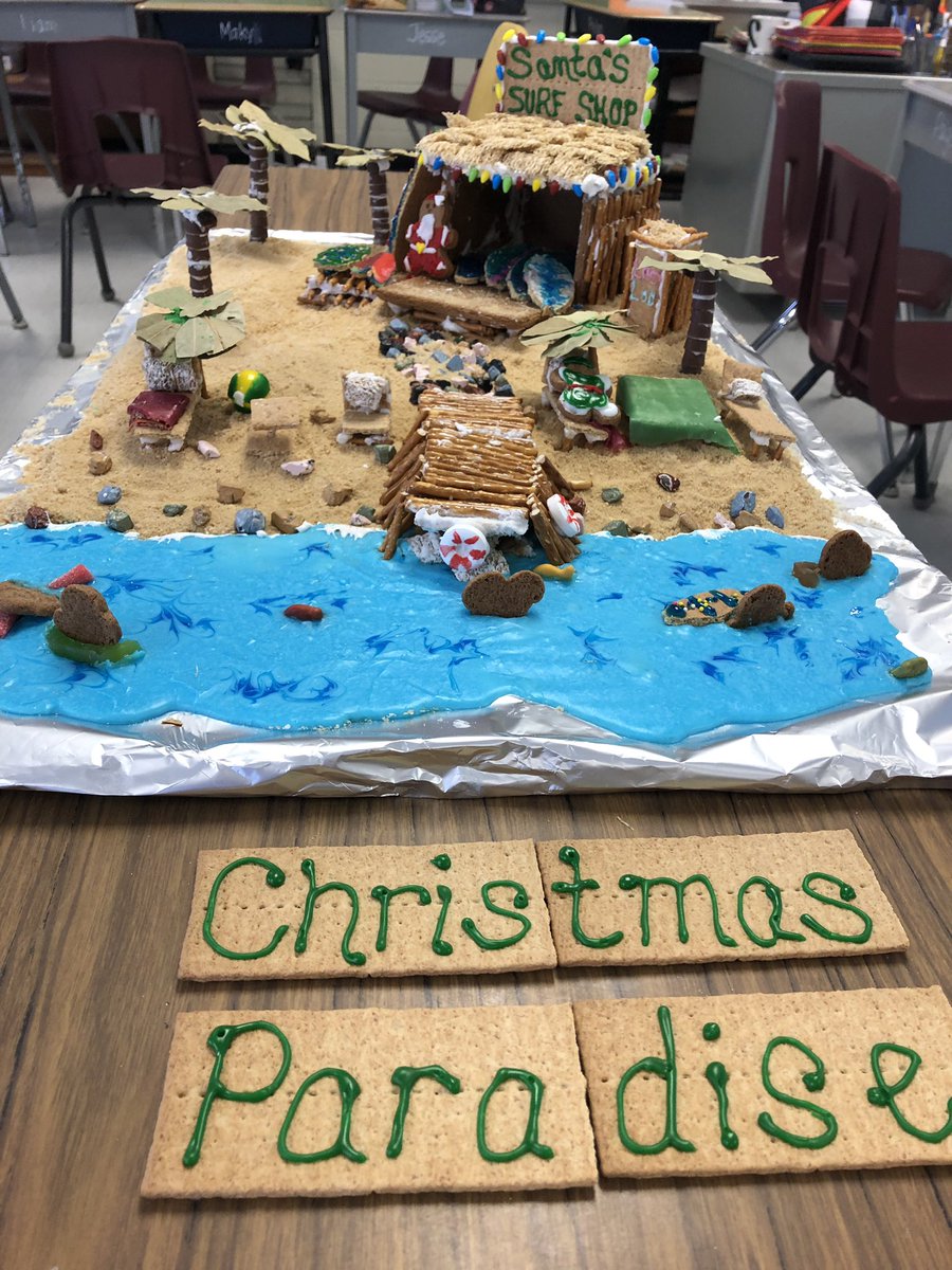 Rowe_Jacquie's tweet photo. Gingerbread ‘house’ completed! Good work, team! 🙌 https://t.co/LNZPJCeCYZ
