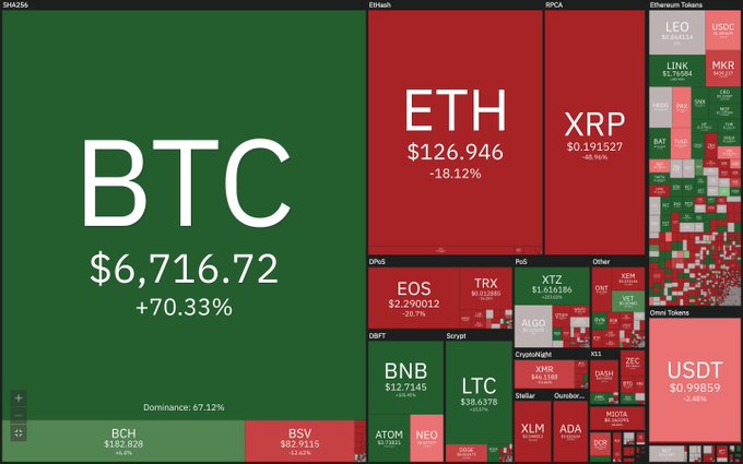 View image on Twitter