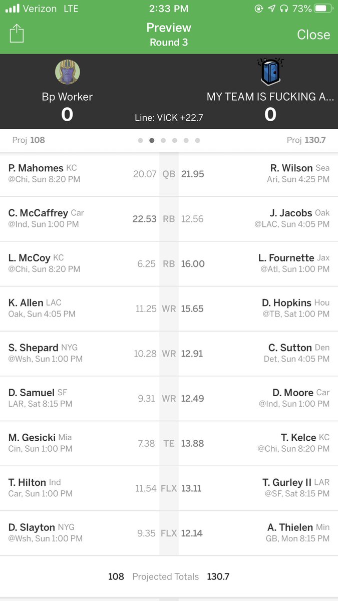 330Fantasy's tweet photo. Who you got? #ChampionshipWeek +22.7 line! https://t.co/w5SrbKEPHy
