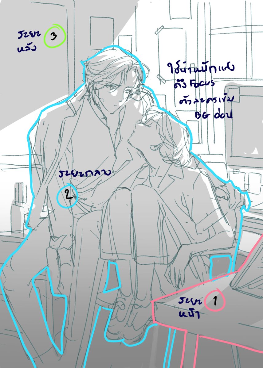 hiruna454's tweet photo. ขอตัด Rule of Third ออกนะคะ วิธีการสร้างคอมโพสมีหลายแบบมาก สิ่งที่เราใช้เพื่อนการออกแบบคอมโพสที่น่าสนใจ พยายามจะยกตัวอย่าง่ายๆ 
1  การออกแบบให้มีระยะ หน้า กลางหลัง 
2  สายตา ทำให้คนมองตามวนไปเรื่อยๆ
3 การใช้ กรอบ และ perspective
4 ทิศการกระทำ พุ่งตรงสื้อสารไปทางทิศเดีย��กัน https://t.co/RPwZEqrWqE