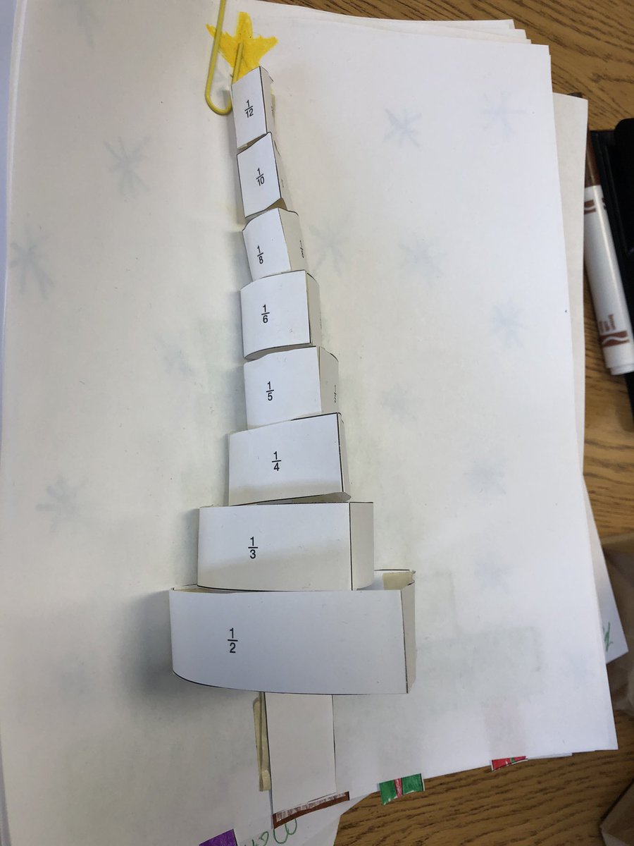 mrgmsclass's tweet image. Check out this cool #mathhack by AP, a 3-D Christmas Tree made of Fraction strips!