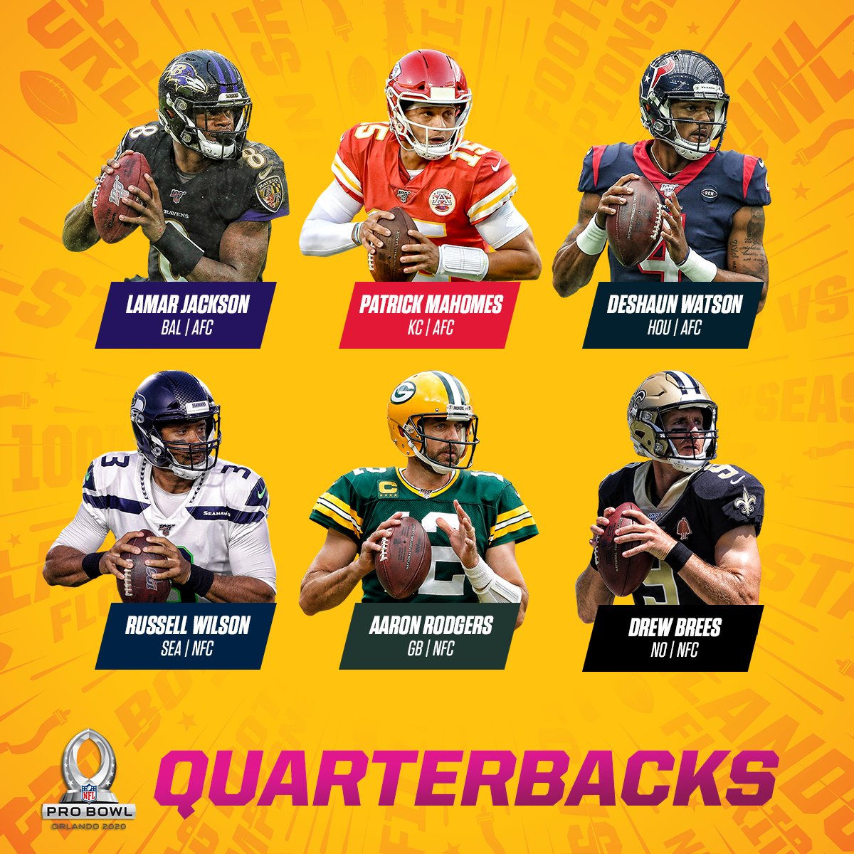 NFL reveals rosters for 2020 Pro Bowl More Sports