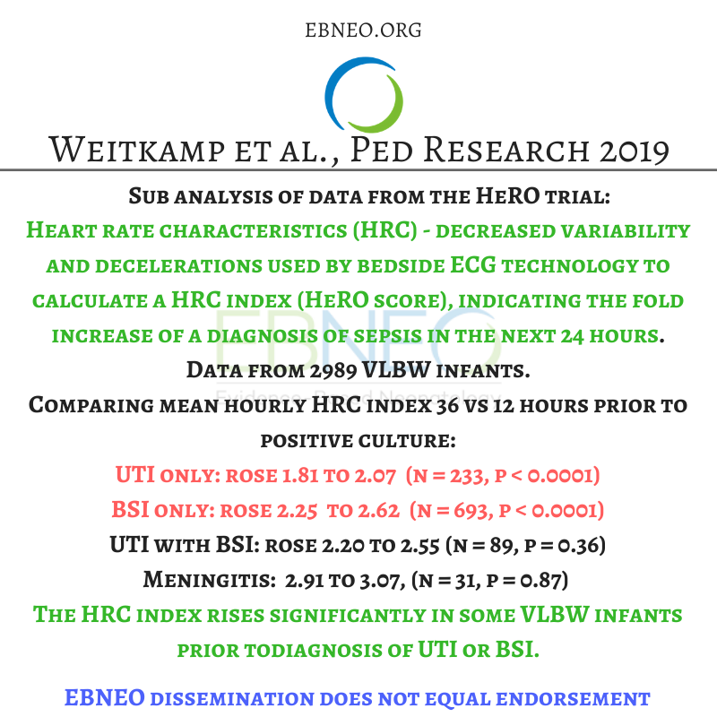 Following on from Karen Fairchild's dicsussion of the HeRO study at #HotTopicsNeo2019, Weitkamp et al. present how the HeRO score may help to detect culture positive sepsis and UTI in VLBW infants in <a href="/Ped_Research/">Pediatric Research</a> #EBNEOalerts #neoEBM ow.ly/KCC030q2TvL