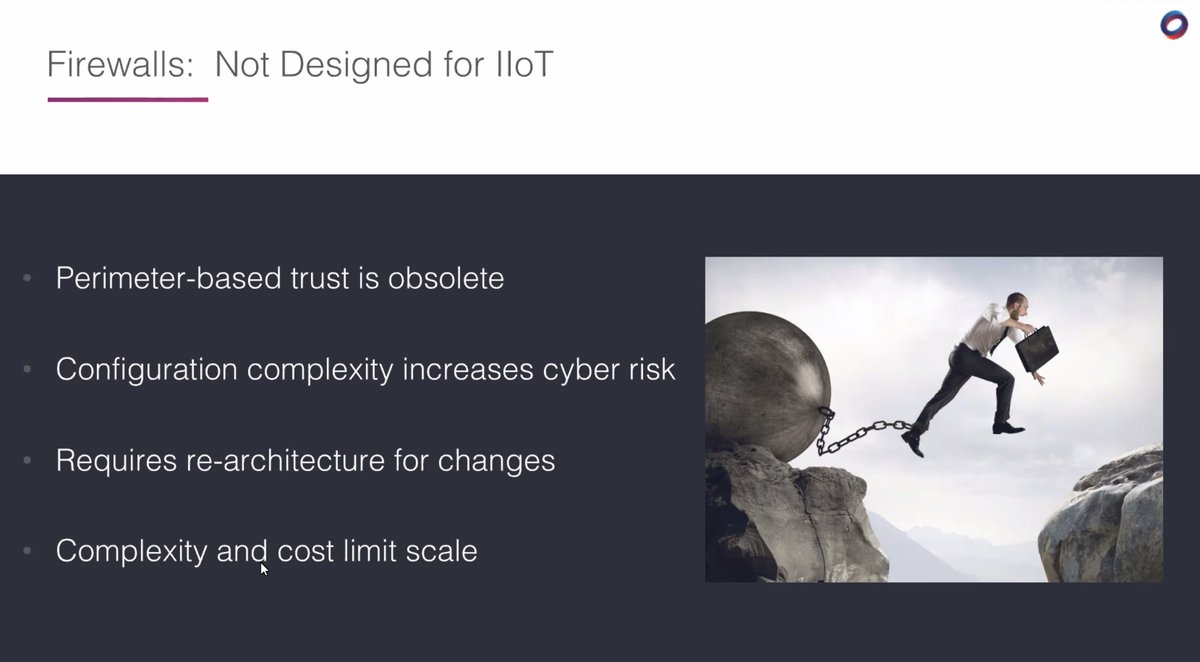 CRudinschi's tweet photo. @IIoT_World @TemperedNW @ipfconline1 @cybersecboardrm @HackerCISO @cybersec_pro @fogoros @GregorianCT1 @DemiEpuran @FreedomFireCom @enricomolinari @InsightBrief @AIPL_IIOT @3BodyProblem @smrtbldg @smart_build @SBC_ISE @_SmartBuildings "Firewalls will have to evolve to handle #IIoT scale and protocols." CTO of @TemperedNW 
#cybersecurity #ICS_IIoT #digitalTransformation #airwall #smartbuildings 
@Fisher85M @terence_mills @fogoros @IIoT_World @GregorianCT1 @Archimedius @FogorosAndrei https://t.co/8bhk2bqOEw