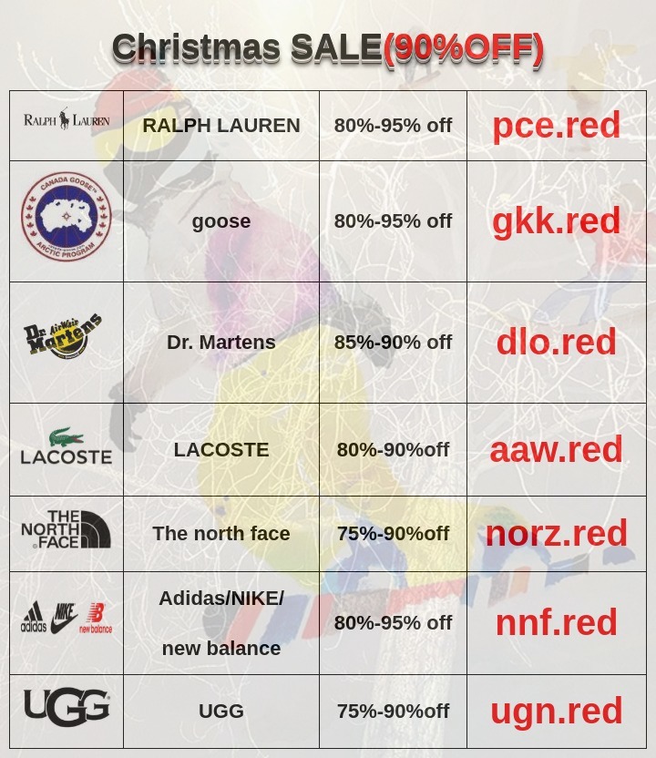 Christy Cannon (@christinalcann) on Twitter photo 