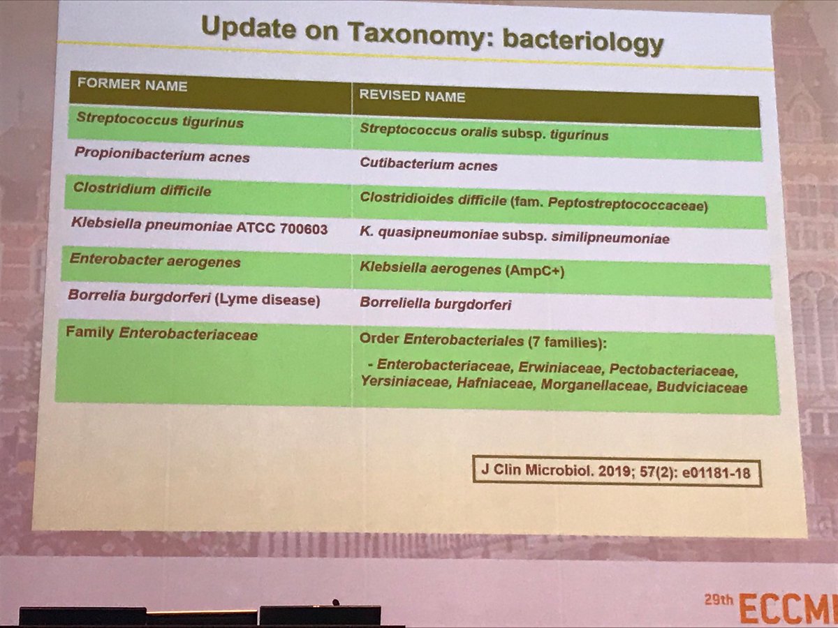 ABsteward's tweet photo. This slide from #ECCMID2019 scares me every time I see
Old bugs, New names. #IDTwitter #medtwitter #MICRotwitter https://t.co/95RrMxCwCq