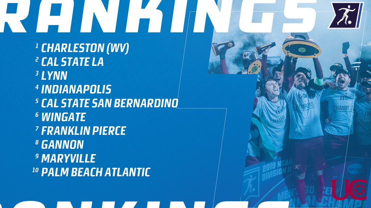 NCAADII's tweet photo. .@UnitedCoaches #D2MSOC Final Poll:
1. Charleston (WV)
2. Cal State L.A.
3. Lynn
4-25: https://t.co/8c3Hkgbksb. https://t.co/pd6VJG68TN