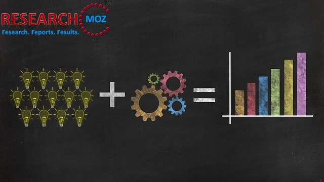koredotai's tweet photo. Kore ai recognized as a Key Player in the "Artificial Intelligence in Accounting Marketโ report https://t.co/4xuNa73mmW @researchmoz
#BotsPlatform #Bots #Enterprise #chatbot #framework #Architecture #ML #DL #NLP #Automation #ArtificialIntelligence #tech #Enterprise #Technology https://t.co/o9SpvFFhnn