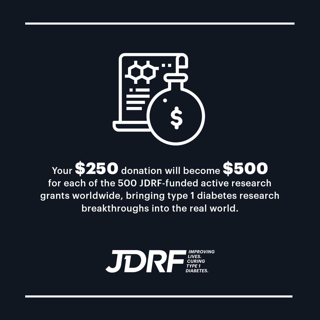 JDRFEdmonton's tweet photo. This December, give the gift of hope to the 300,000 Canadians living with type 1 diabetes. Give by December 31st at 11:59pm and your year-end gift will be doubled thanks to the generosity of the Miller Family. #t1d #jdrf #typeoneintotypenone #t1dlookslikeme https://t.co/Vz2pIvHK4J
