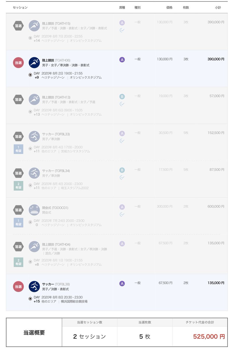 オリンピックチケット Twitter Search