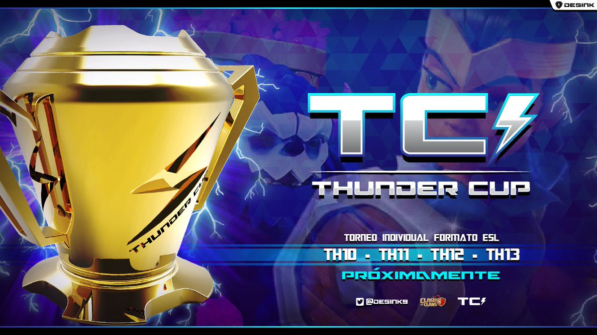 Seleccion nacional de panama coc (NacionalCoc) Twitter