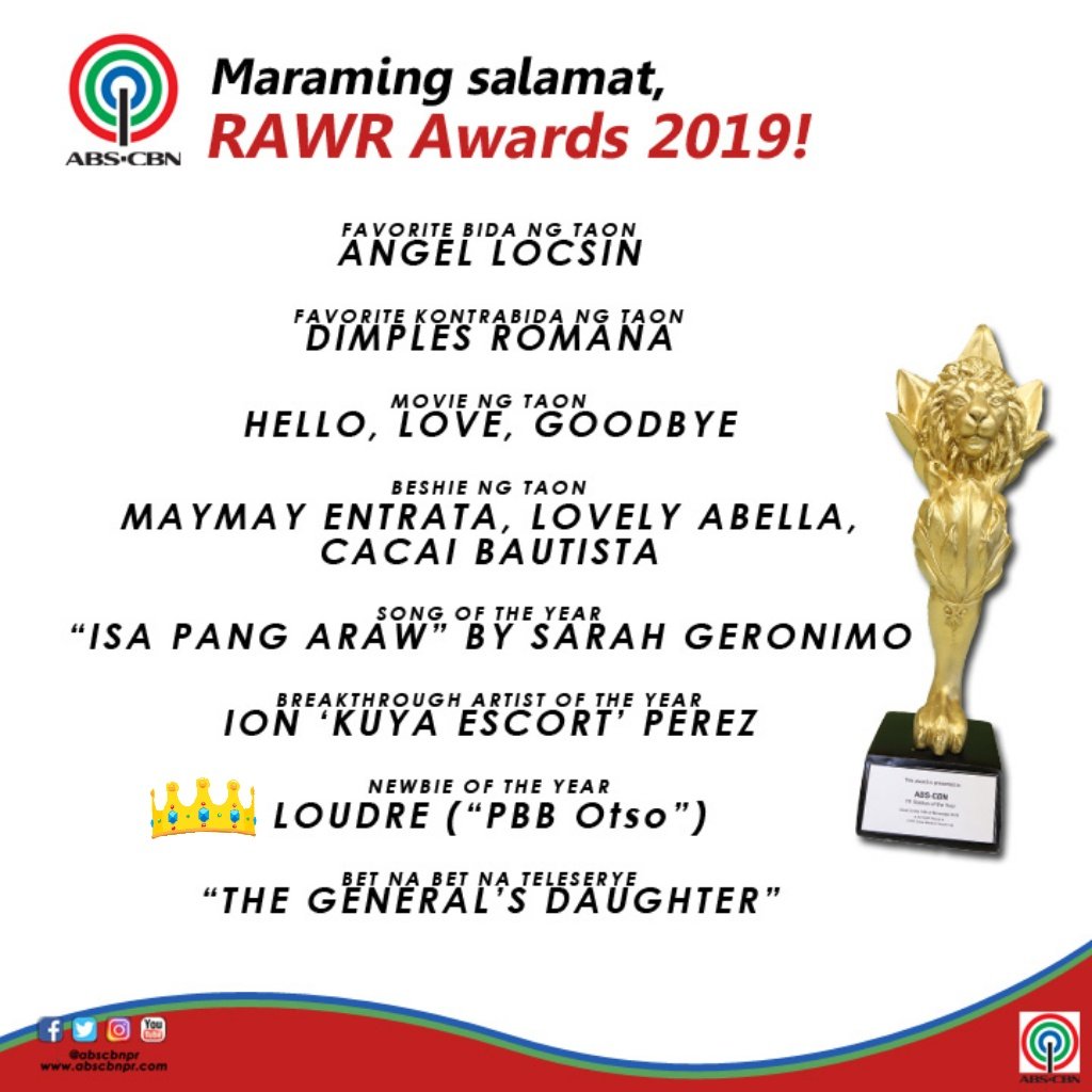 MoiBienLou's tweet photo. BOOM PANES!!! nakakaproud talaga ang LouDre ni recognize ng ABS CBN..ayan baka my sasabog nanaman sa galit.opppss🙊🙊🙊 https://t.co/QA2VY6j6X2