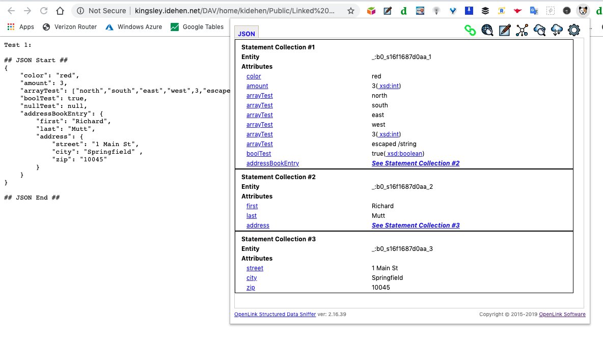 kidehen's tweet image. @datasniff also handles #JSON transformation to #RDF.

#Nanotation examples:
1. kingsley.idehen.net/DAV/home/kideh…

2. kingsley.idehen.net/DAV/home/kideh…

#LinkedData #StructuredData #RDF