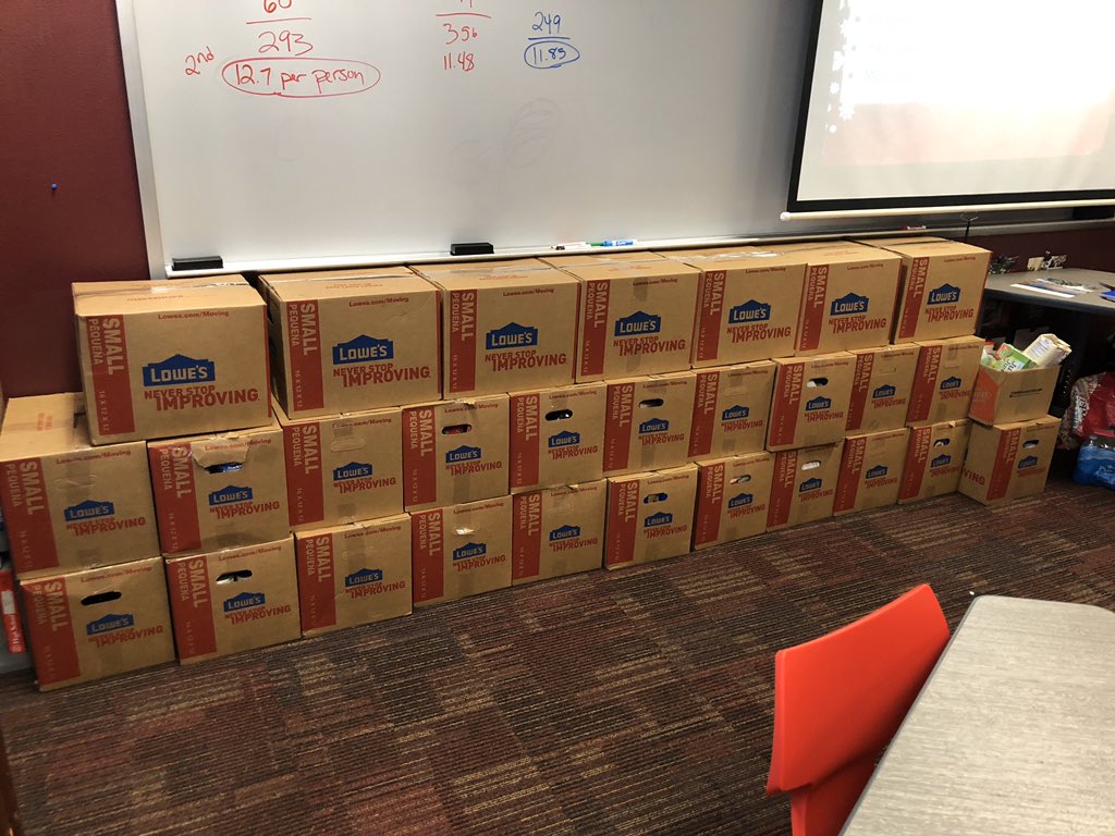 For our Service Project, 9th Grade AVID organized a <a href="/GRACEGrapevine/">GRACE</a> Drive. They bought items, emailed teachers, persuaded classmates, made posters, and boxed the donations. In total, we accumulated 900+ items! These kids are rock stars! <a href="/CHPantherPride/">Colleyville Heritage</a> <a href="/AVID_CHpride/">CHHS AVID</a>