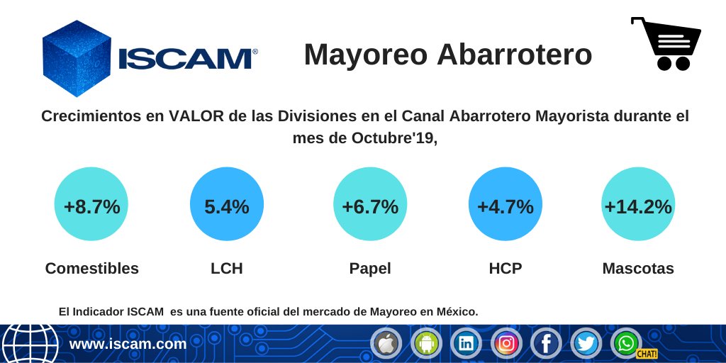 ISCAM tweet media