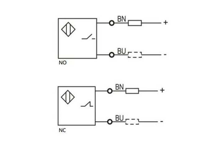 ElectricKjt's tweet image. Nanjing KJT Electric Co,.LTD can help with any project. We have advanced technology & responsible experts. KJT adopts European imported integrated chips for production. #inductiveproximitysensorsprice #proximitysensorquality #proximitysensorinductive