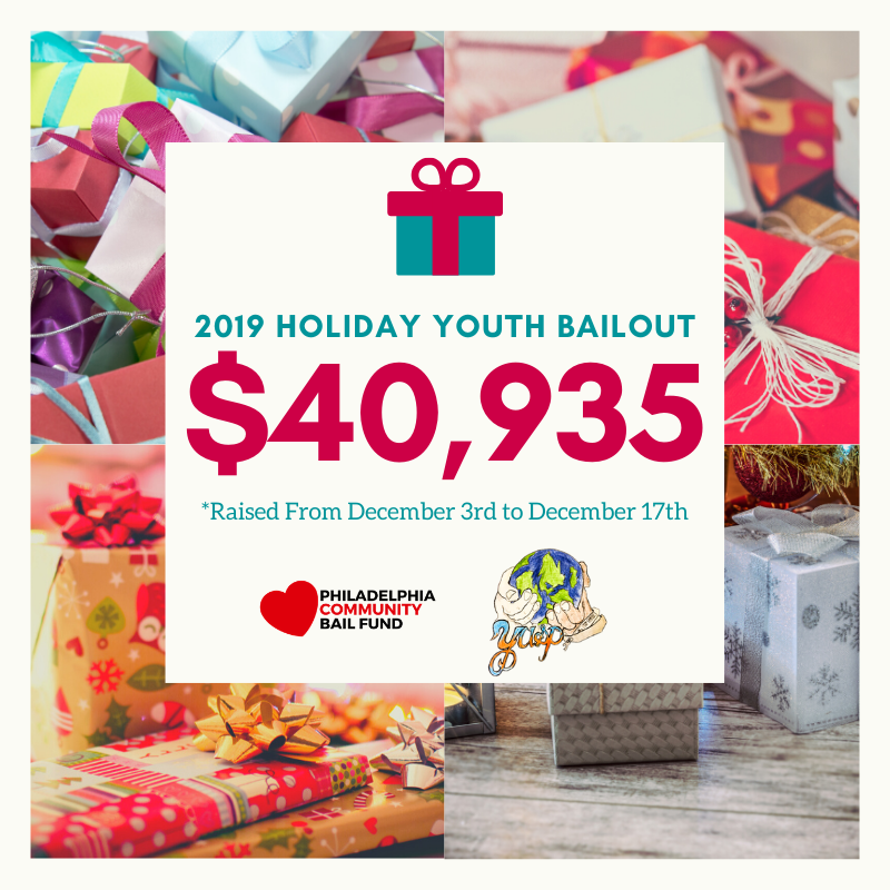 Phillybailout's tweet photo. We've raised $40,935 for the holiday youth bailout! Thank you! Right now we've identified three kids to bail out for a total of $60,000. I believe that we can raise even more than that and bring more children home! #presentsnotprisons #endcashbail https://t.co/9xV7fE5UNN https://t.co/8ceiExBUDA