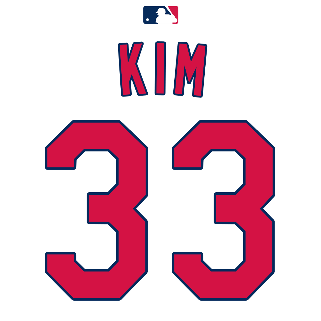 MLB Jersey Numbers on X: LHP Kwang-hyun Kim will wear number 33. Last worn  by INF/OF Drew Robinson in 2019. #Cardinals  / X