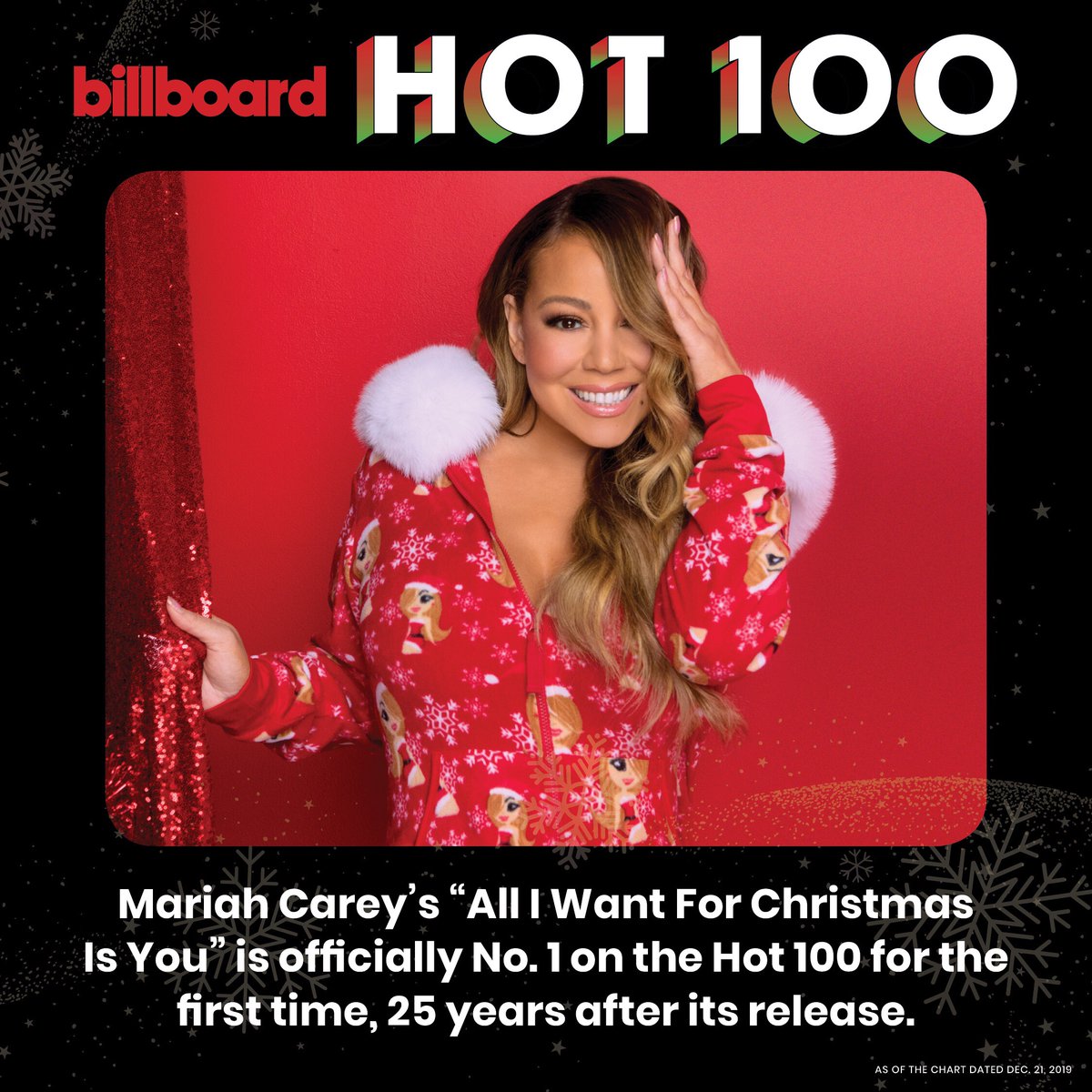 Congratulations, <a href="/MariahCarey/">Mariah Carey</a>! 👏
