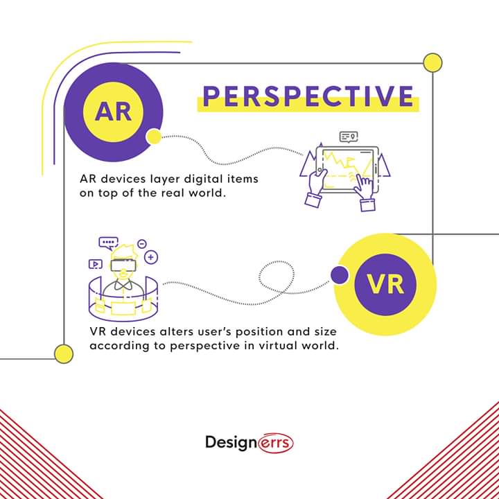 designerrs_acad's tweet image. #Design4VR 

Virtual and Augmented Reality are two of the most disruptive and popular technologies nowadays. 

Although they are well-known worldwide, the differences between them are not clear at all.

Interested in learning UX for VR? 
Register here: tiny.cc/UX4VR