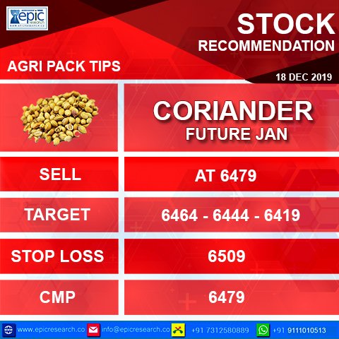 Epic_Research's tweet photo. #EpicResearch #AgriPackTips : 18 DECEMBER 2019

SELL #CORIANDER #FUTURE JAN AT 6479 

#Nifty #Sensex #Investment
#Stocktips #Equitytips #Stockmarkettips #Intradaystocktips
#StockMarket #StockMarketNews #ShareMarket
#ShareMarketAdvisory #Indore

visit :https://t.co/YKfXAWQaRV https://t.co/MwyQkFzEPK