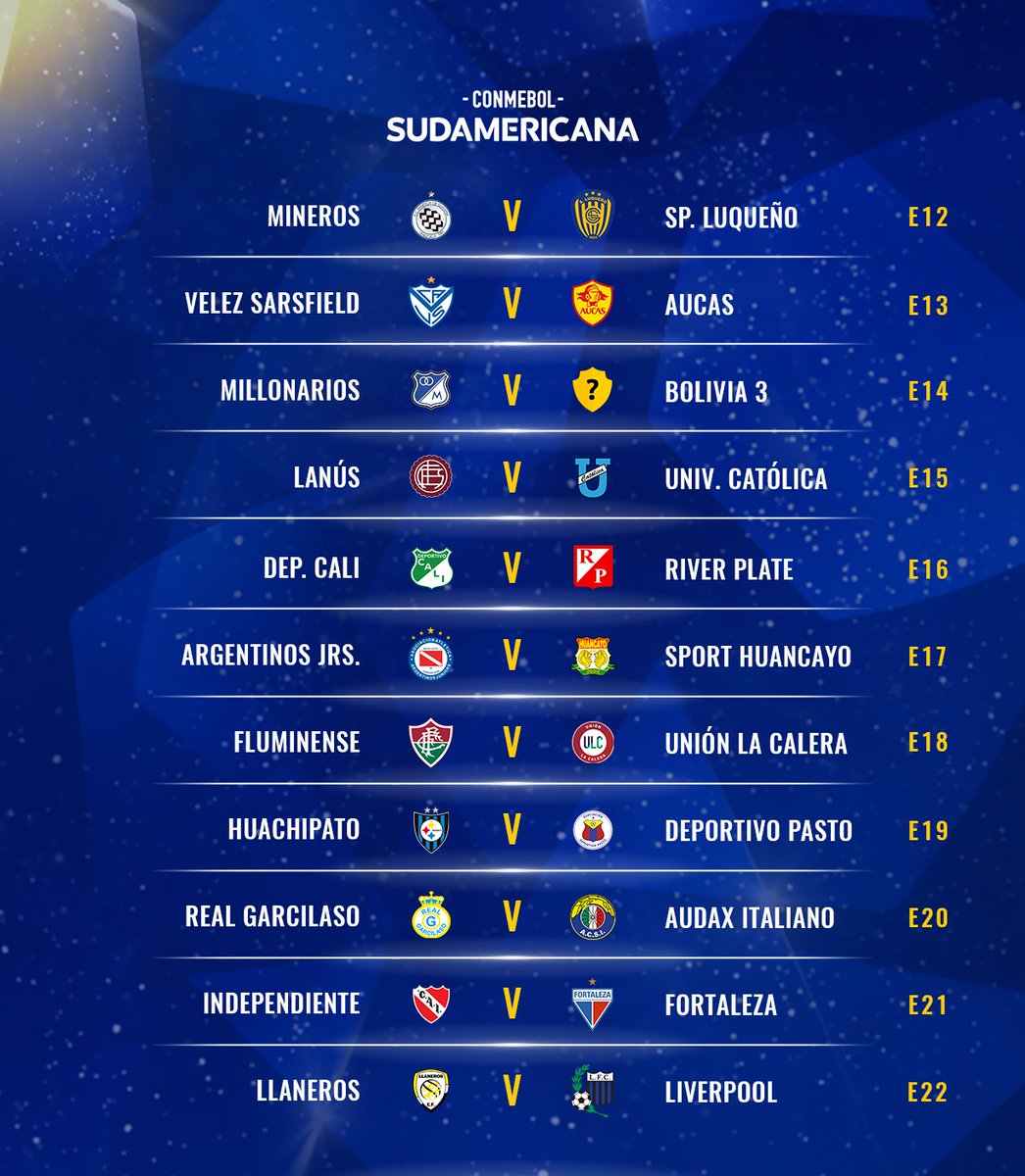FutdoBR's tweet photo. E os da Sul-Americana #SorteioCONMEBOL https://t.co/Rr1zCxE6Uo