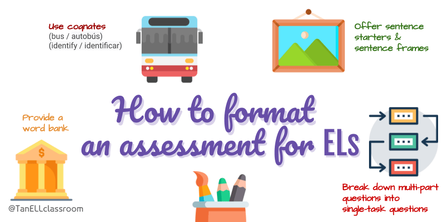 TanKHuynh's tweet photo. @ValentinaESL @Seidlitz_Ed A3. The hardest thing for teachers is creating assessments that equitably assessing content learning rather than reading comprehension skills. 

#SeidlitzEdChat https://t.co/2Cimh4jfAW https://t.co/5Dfl5qJLN6