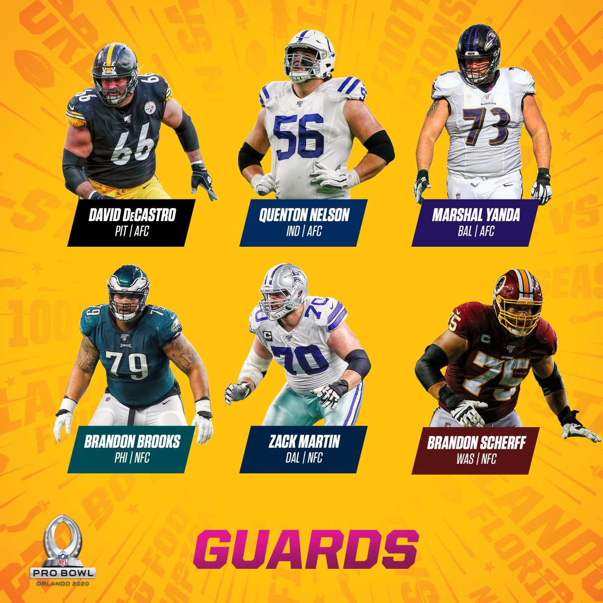 jasonwilds's tweet photo. Congratulations @BigQ56  #ColtsNation @Colts @NFL: #ProBowl Offensive Guards! https://t.co/YfSLqJinuH